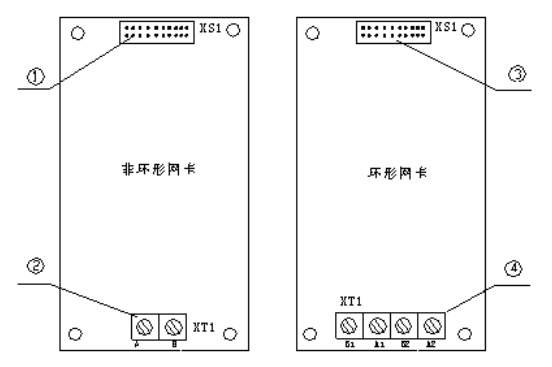 气体灭火控制器安装