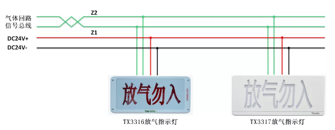 气体灭火系统接线